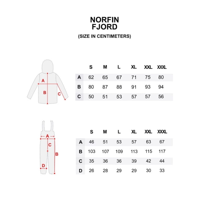 /environment/cache/images/productGfx_147074_700_700/Kombinezon-Norfin-Winter-Suit-Fjordd.jpg