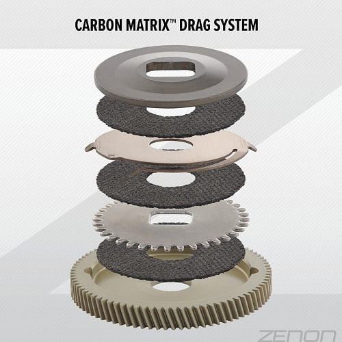 /environment/cache/images/productGfx_88730_700_700/Abu-Garcia-Multiplikator-Zenon.4.jpg