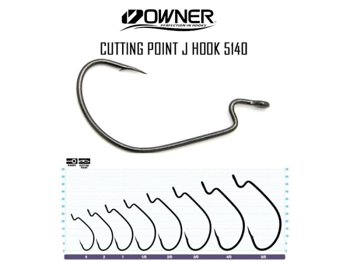 Haczyki_Owner_5140_JHOOK